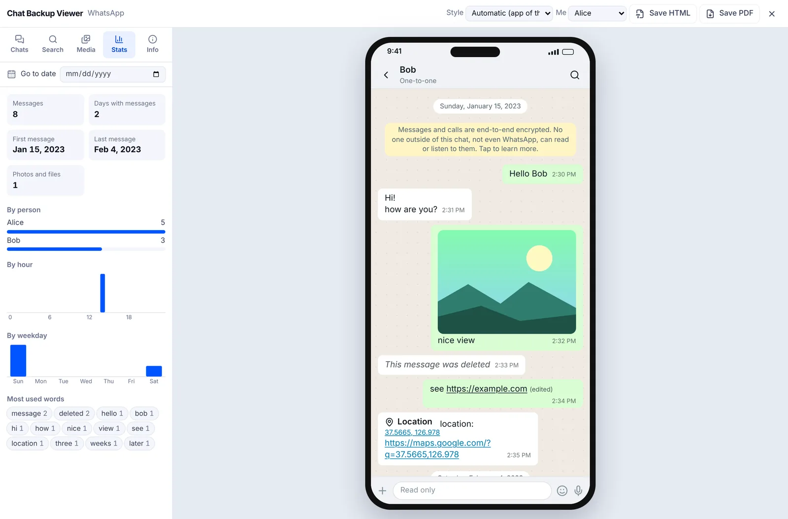 The Stats tab: message count, days with messages, first and last message dates, a bar per person, charts by hour and weekday, and most used words.