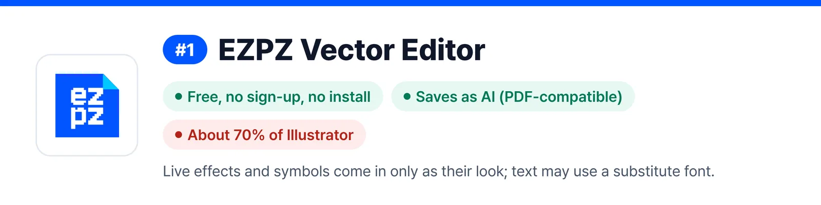 Banner for EZPZ Vector Editor, ranked 1, summing up its strengths and weak spots (Free, no sign-up, no install, Saves as AI (PDF-compatible), About 70% of Illustrator), to help you judge whether it suits a quick fix to a AI file you received.