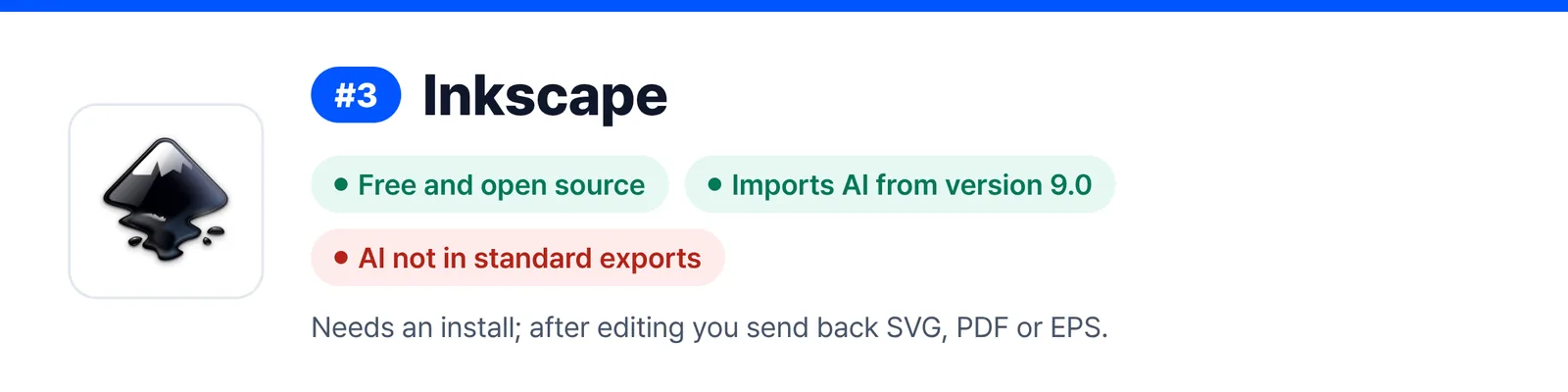 Banner for Inkscape, ranked 3, summing up its strengths and weak spots (Free and open source, Imports AI from version 9.0, AI not in standard exports), to help you judge whether it suits a quick fix to a AI file you received.