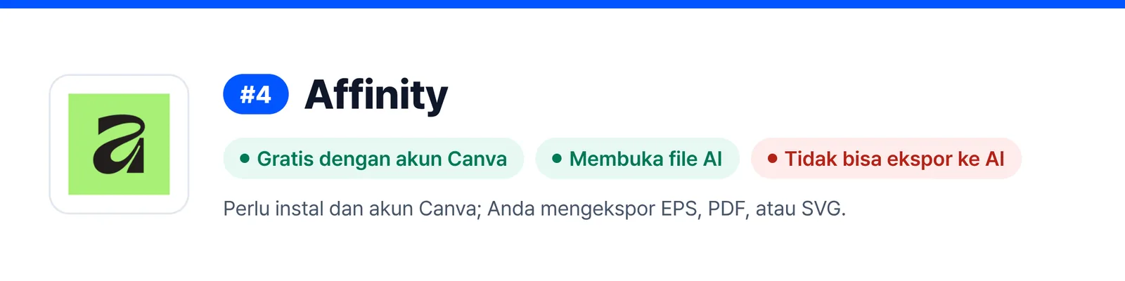 Banner Affinity di peringkat 4, merangkum kelebihan dan kelemahannya (Gratis dengan akun Canva, Membuka file AI, Tidak bisa ekspor ke AI), untuk membantu menilai apakah cocok untuk memperbaiki file AI yang Anda terima.