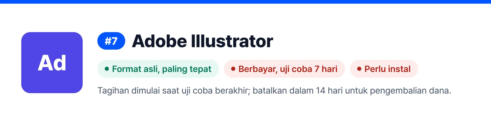 Banner Adobe Illustrator di peringkat 7, merangkum kelebihan dan kelemahannya (Format asli, paling tepat, Berbayar, uji coba 7 hari, Perlu instal), untuk membantu menilai apakah cocok untuk memperbaiki file AI yang Anda terima.