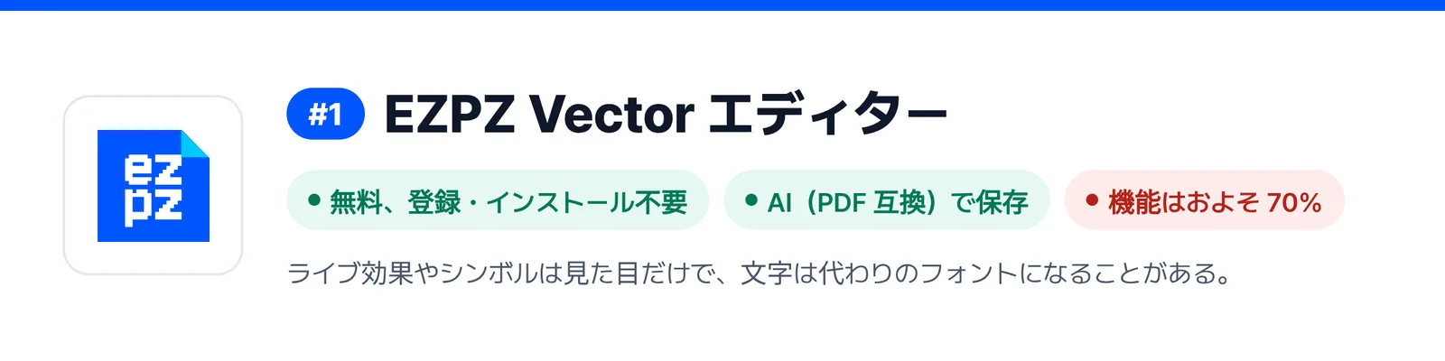 1位の EZPZ Vector エディター の強みと弱みを三つにまとめたバナー（無料、登録・インストール不要、AI（PDF 互換）で保存、機能はおよそ 70%）。届いた AI ファイルを1回直すのに合うかを見きわめる助けになる。