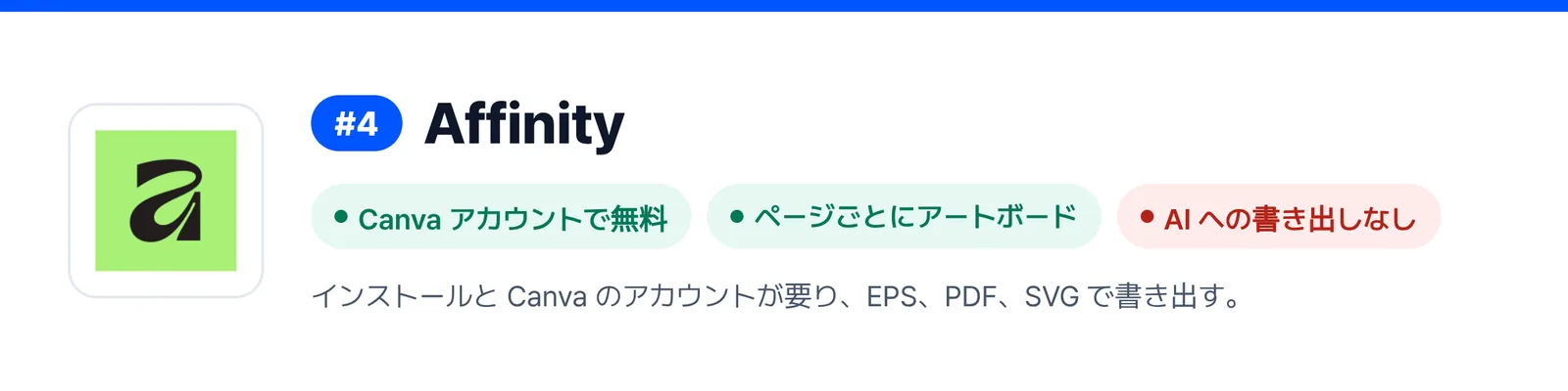 4位の Affinity の強みと弱みを三つにまとめたバナー（Canva アカウントで無料、ページごとにアートボード、AI への書き出しなし）。届いた AI ファイルを1回直すのに合うかを見きわめる助けになる。