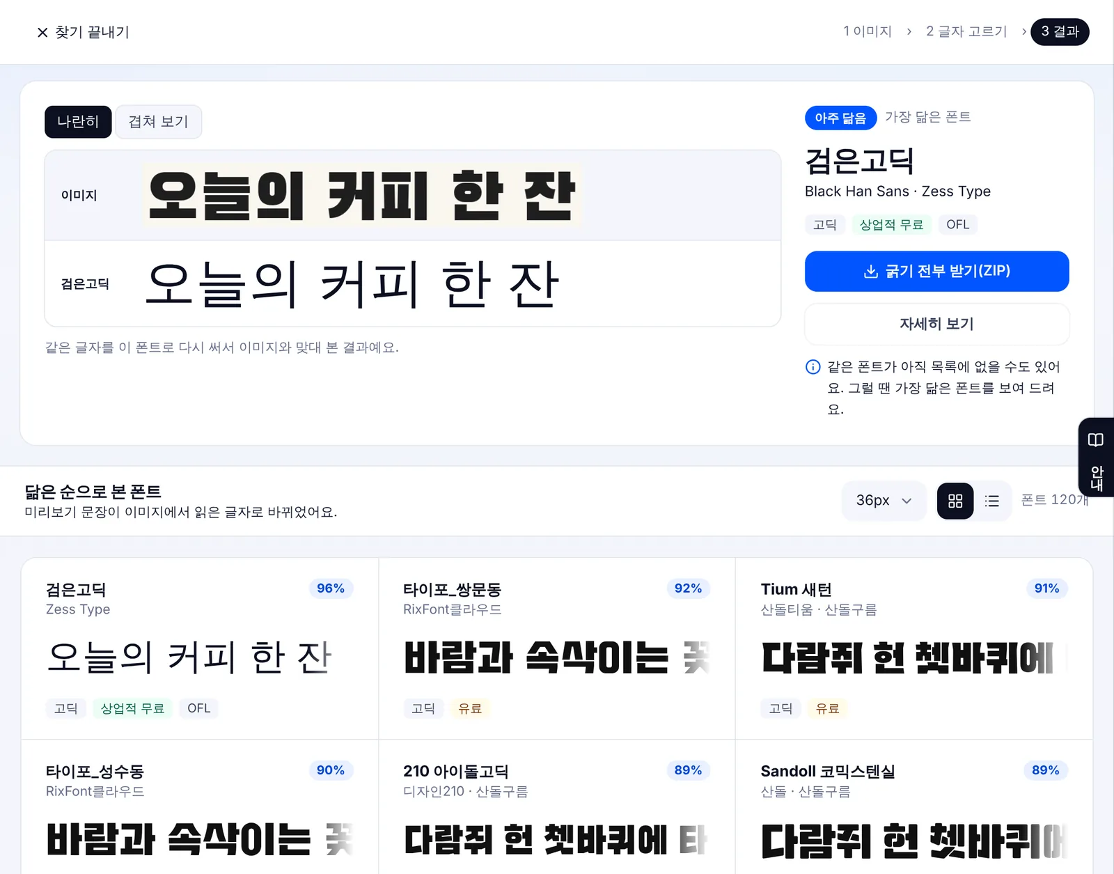 EZPZ 폰트 찾기 결과 화면. 시험 이미지와 검은고딕으로 다시 쓴 같은 문장이 나란히 놓이고 아주 닮음 표시가 붙었다. 아래에는 닮은 순서로 폰트 카드가 퍼센트와 함께 이어진다.