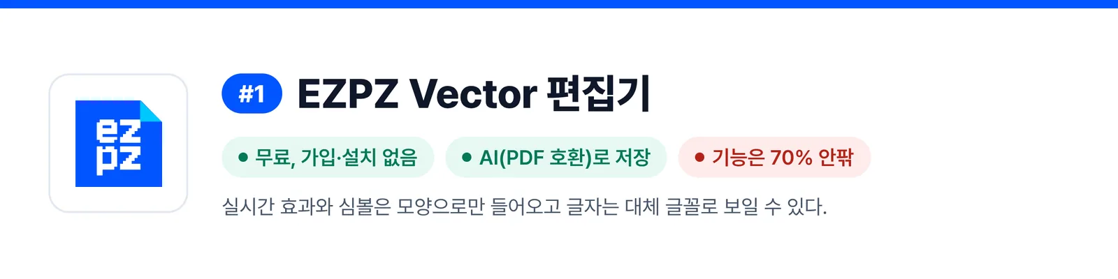 1위 EZPZ Vector 편집기의 강점과 약점을 세 가지로 줄인 배너(무료, 가입·설치 없음, AI(PDF 호환)로 저장, 기능은 70% 안팎). 받은 AI 파일을 한 번 고칠 때 이 프로그램이 맞는지 가늠하게 돕는다.