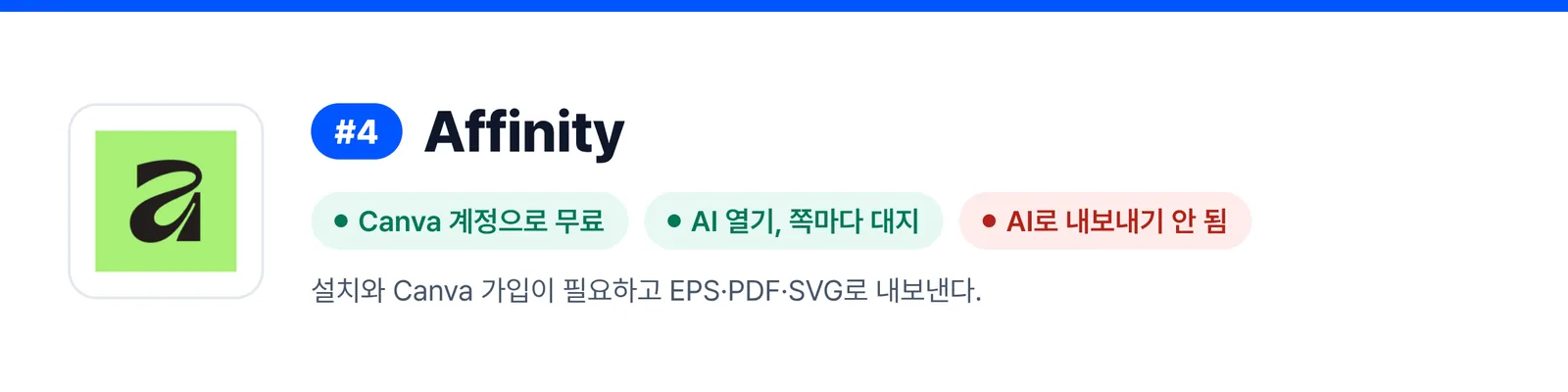 4위 Affinity의 강점과 약점을 세 가지로 줄인 배너(Canva 계정으로 무료, AI 열기, 쪽마다 대지, AI로 내보내기 안 됨). 받은 AI 파일을 한 번 고칠 때 이 프로그램이 맞는지 가늠하게 돕는다.