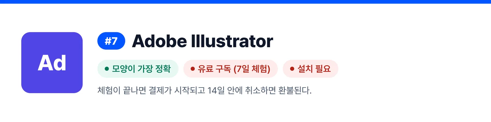 7위 Adobe Illustrator의 강점과 약점을 세 가지로 줄인 배너(모양이 가장 정확, 유료 구독 (7일 체험), 설치 필요). 받은 AI 파일을 한 번 고칠 때 이 프로그램이 맞는지 가늠하게 돕는다.
